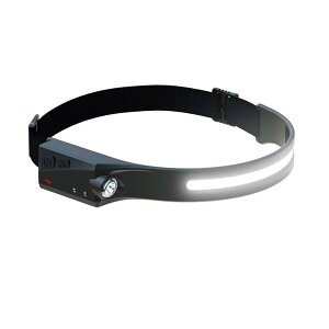 wbhCg [d USB LEDfA wbhv 5_[h 50gy Px AEghApwbhCg IPX4h ho 1200mAheʃobe[ ő8Ԏgp\ SOS_ wbh C