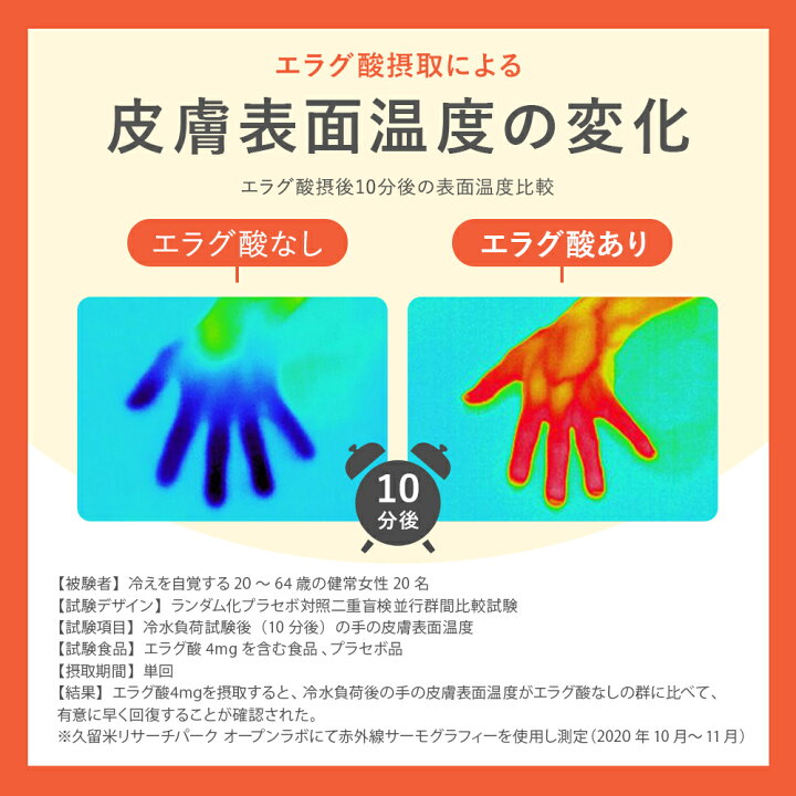 楽天市場】スリリン ファイア ( 1袋 90粒 ) 温活 脂肪燃焼 ダイエット 