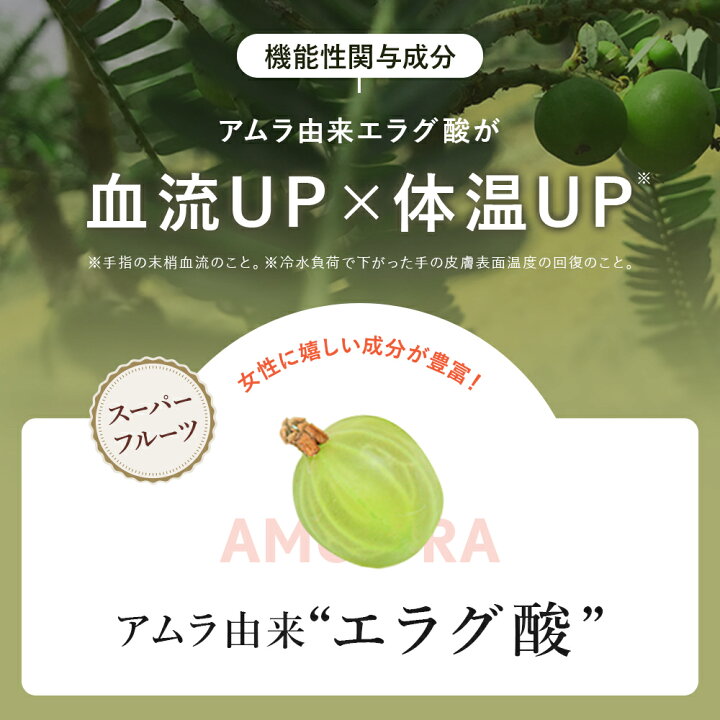 楽天市場】【10％OFF】【楽天1位】【ダイエットサプリ】スリリン 
