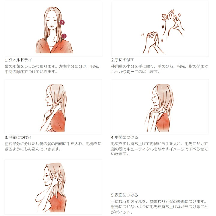 楽天市場 ポイント5倍 送料無料 正規品 エルジューダ シリーズ 美容室専売品 オイル ミルボン 流さないトリートメント 癖毛 太い髪の毛 細い髪の毛 収まる ふんわり 猫毛 ダメージ毛 ブリーチ おしゃれ Elujuda エマルジョン エマルジョン きれいlab