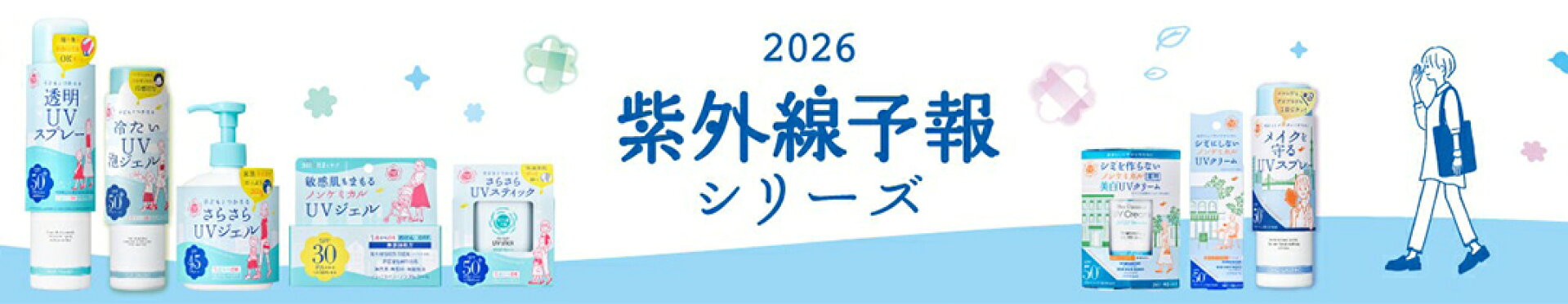 紫外線予報