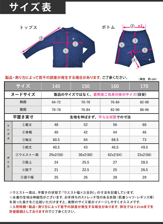 中学生　150人　ヌード　無修正 楽天市場】送料無料 FILA フィラ スクール水着 セパレート 上下セット ジェンダーレス 水着 セパレーツ めくれ防止 スナップ UVカット  体型カバー ゆったり 長袖 4分丈 ユニセックス 男女共用 女子 男子 紺 黒 114975-1 140 150 160 170 : キレイストア