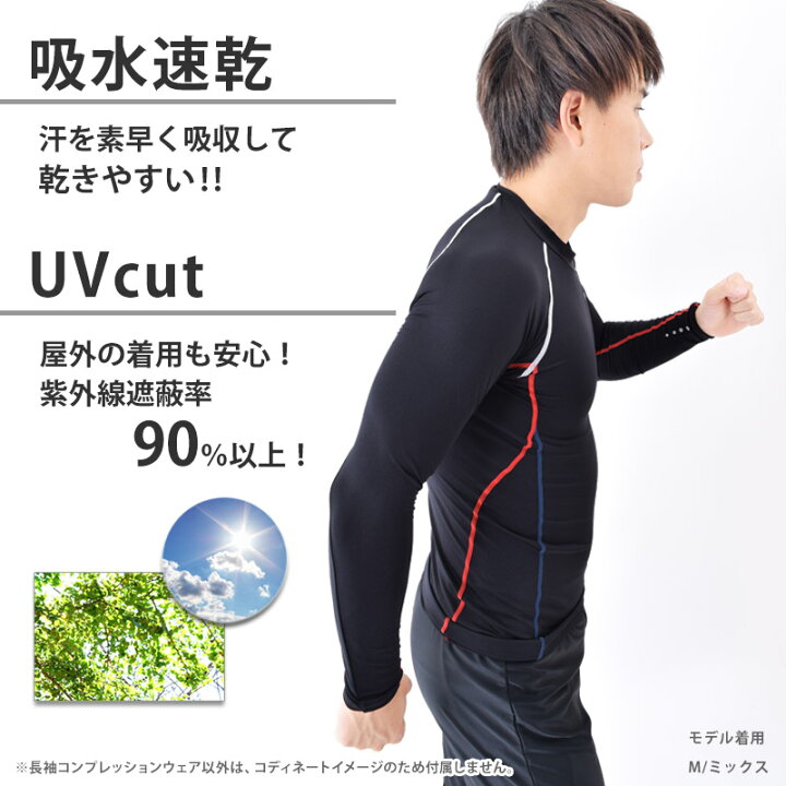楽天市場 Fila フィラ メンズ ランニングウェア 長袖 コンプレッション インナー Uvカット 吸水速乾 男性用 アスレチックスウェア 運動着 すっきり クルーネック ラッシュガード 紳士 ロンt アンダーウェア 黒 紺 M L Ll ゆうパケット送料無料 キレイストア