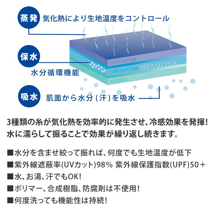 300円 特価キャンペーン 送料無料 メール便発送 フットマーク Footmark Coolich サマーマスク