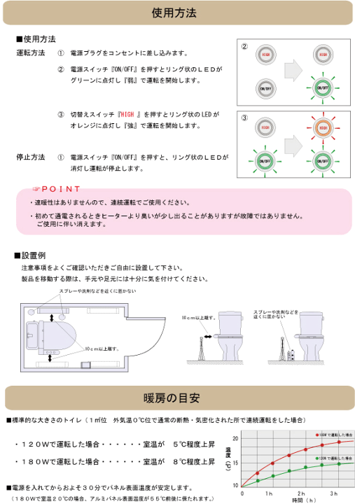 楽天市場】[☆割引クーポン使えます♪]☆イコロ パネルヒーター