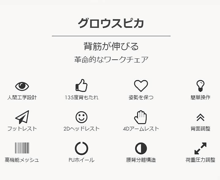 楽天市場】☆グロウスピカプロ GrowSpica pro☆Rasical Japan