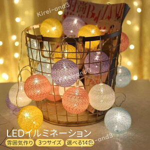LEDC~l[V dr USB NX}X Cg LEDCg c[ NX}Xv d ݂艺 p[fB[ d NX}Xc[pi {[  NX}X  fR