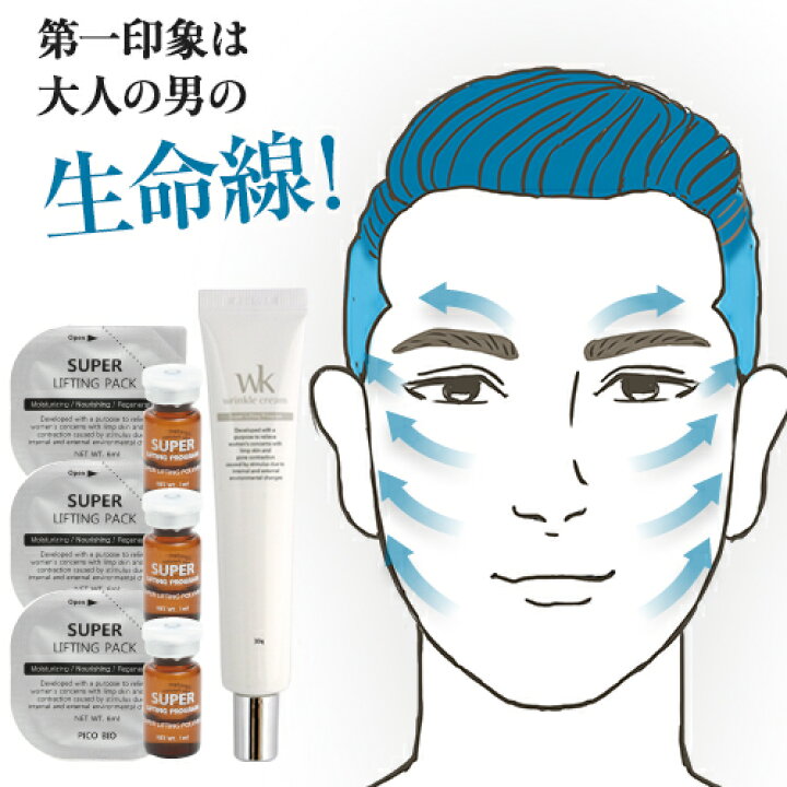 楽天市場 メンズコスメ メンズ化粧品 スーパーリフティングプログラム3回 リンクルクリーム1本 セット 男の身だしなみ 塗るマスク 韓国コスメ キレイマジックstore