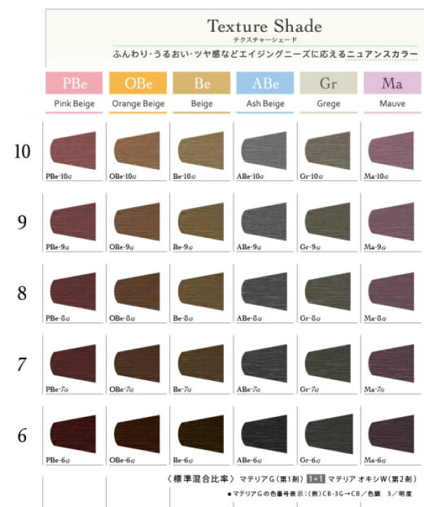 楽天市場 ルベル マテリアg テクスチャーシェード モーヴ モーブ Ma 1g 1剤 医薬部外品 ヘアカラー Lebel Materia G Kireio 楽天市場 ルベル マテリアg テクスチャーシェード モーヴ モーブ Ma 1g 1剤 医薬部外品 ヘアカラー Lebel Materia G Kireio