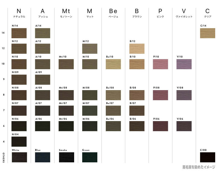 楽天市場 メール便対応可能 Throw スロウ ファッションカラー アッシュ A 06 100g メール便希望の場合はご注文時に 配送方法 を変更して下さい Kireio