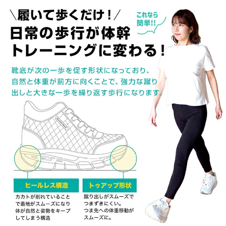 楽天市場】Activital アクティバイタル フットジム[ダイエット 