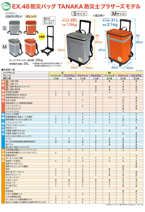 楽天市場】EX.48 防災バッグ TANAKA防災士ブラザーズモデル アドバンス  