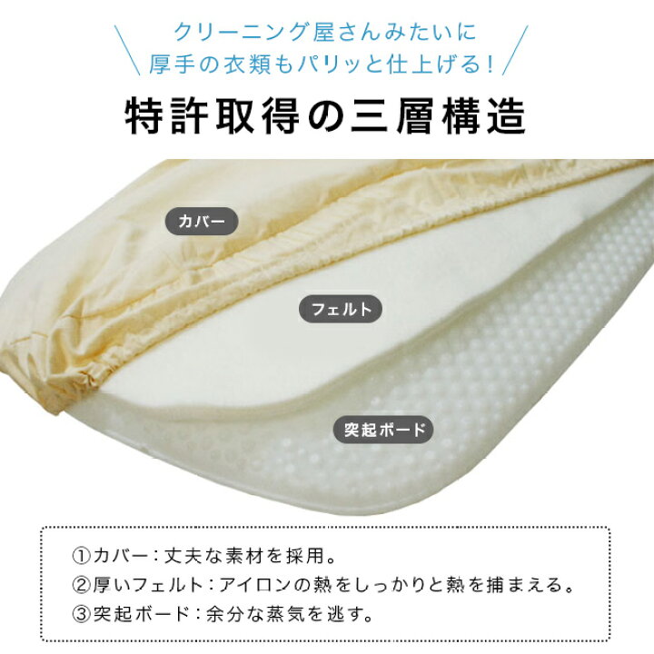 楽天市場】【レビュー特典あり】サイトウ・アイロン・ボード HS-17  