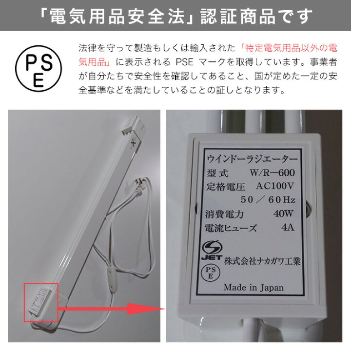 楽天市場】森永ウインドーラジエーター定尺タイプ 600mm W/R-600[窓 