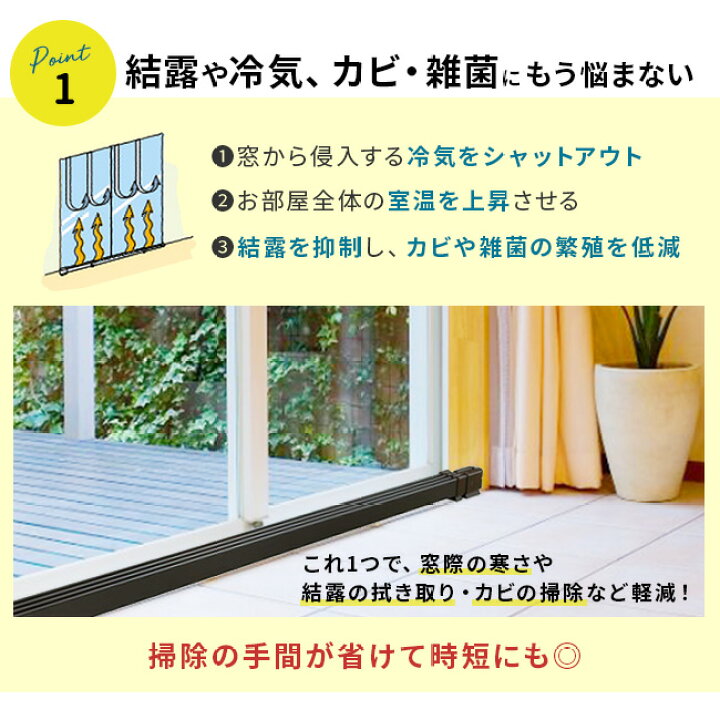 楽天市場】【特典あり】森永ウインドーラジエーター定尺タイプ 1500mm 