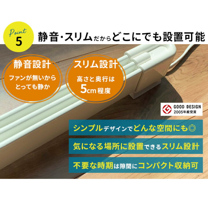 楽天市場】森永ウインドーラジエーター定尺タイプ 1500mm W/R-1500[窓 