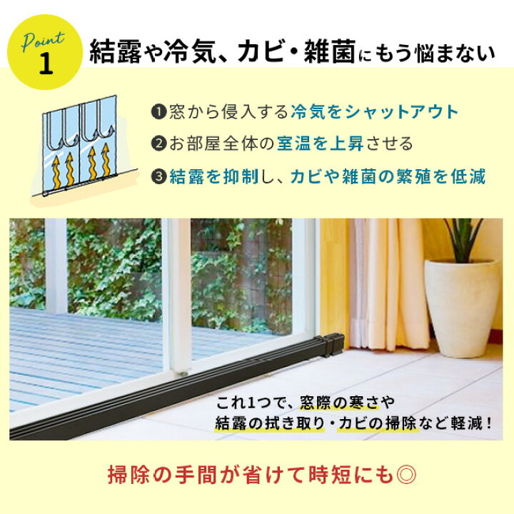 楽天市場】【収納袋付き】森永ウインドーラジエーター伸縮タイプ 1200  