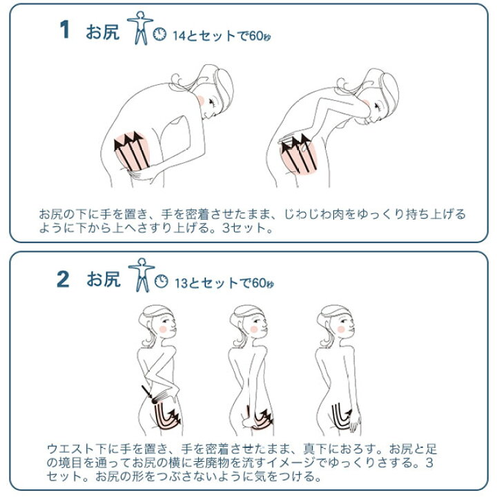 楽天市場】【特典あり】ノングランディールプロ ボディジェル 500ml 