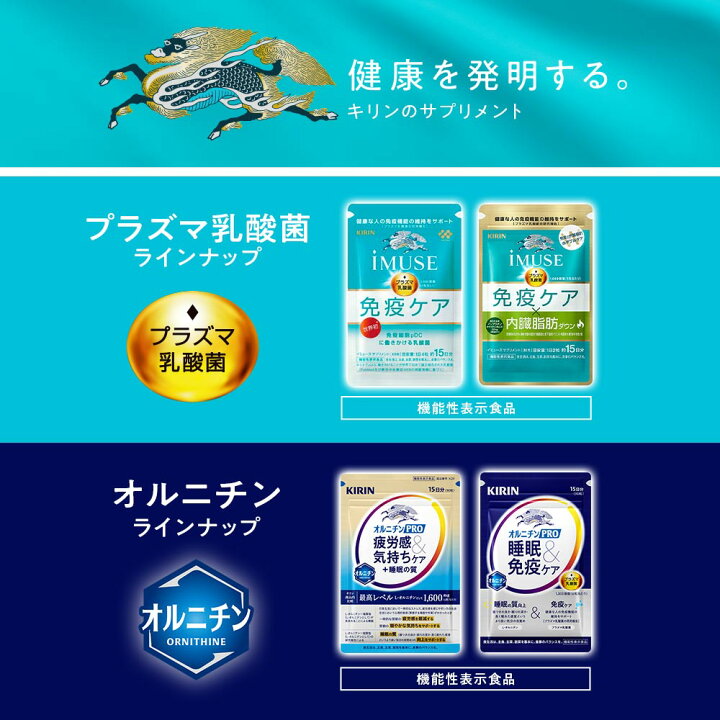 楽天市場】【送料無料】15日分 キリン オルニチンPRO 疲労感&気持ち 