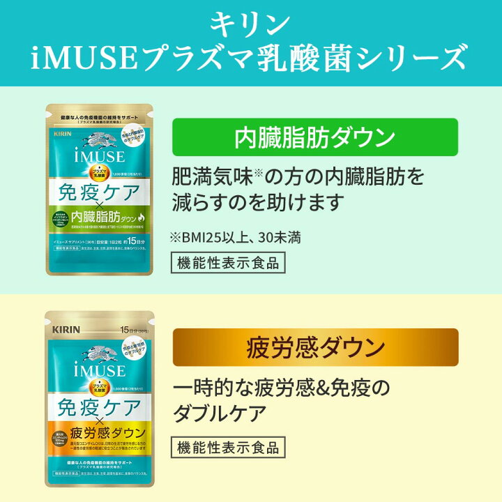 楽天市場】【ポイント5倍！7/4 20:00〜7/11 1:59】【新発売】15日分 