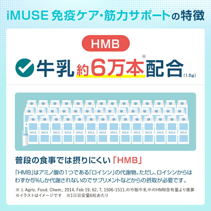 楽天市場】約15日分 キリン iMUSE 免疫ケア・筋力サポート 1袋 お試し 