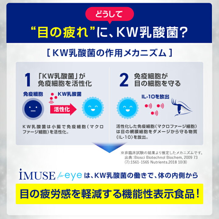 楽天市場】【お得な6日間！エントリーでポイント5倍】約30日分〜 iMUSE 