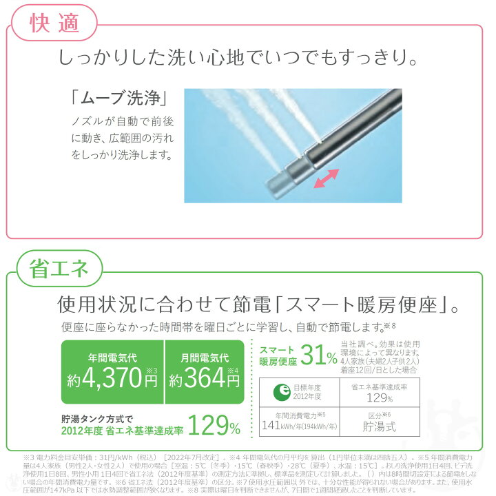 楽天市場】パナソニック 温水洗浄便座 CH951SWS ( CH941SWS 後継モデル 