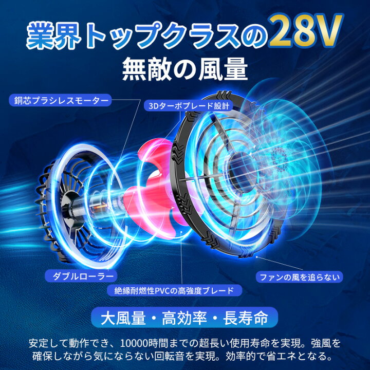 楽天市場】【2024強化版】ファン付き作業服 バートル 挑戦 ファン 