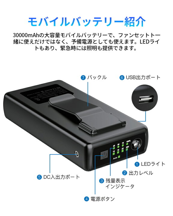 楽天市場】青空 調 服 バッテリー ファンセット 28V高出力 大容量 