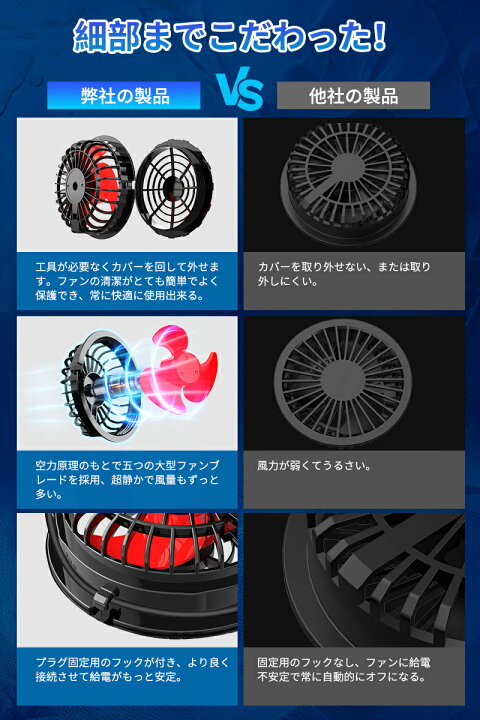楽天市場】青空 調 服 バッテリー セット 33V高出力 33Vバッテリー 