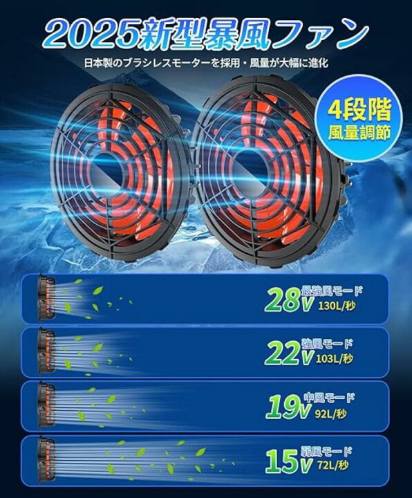 楽天市場】ファンバッテリーセット 空調作業服用【業界超強28V暴風 
