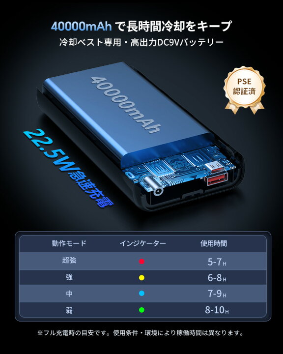 楽天市場】【2026最新モデル｜瞬間冷却-30℃】ペルチェベスト 150cm² 