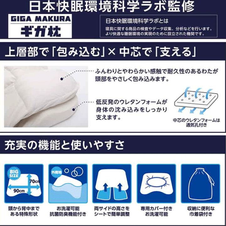 楽天市場】【送料無料】ギガ枕 昭和西川 90×70×9.5cm ぎがまくら