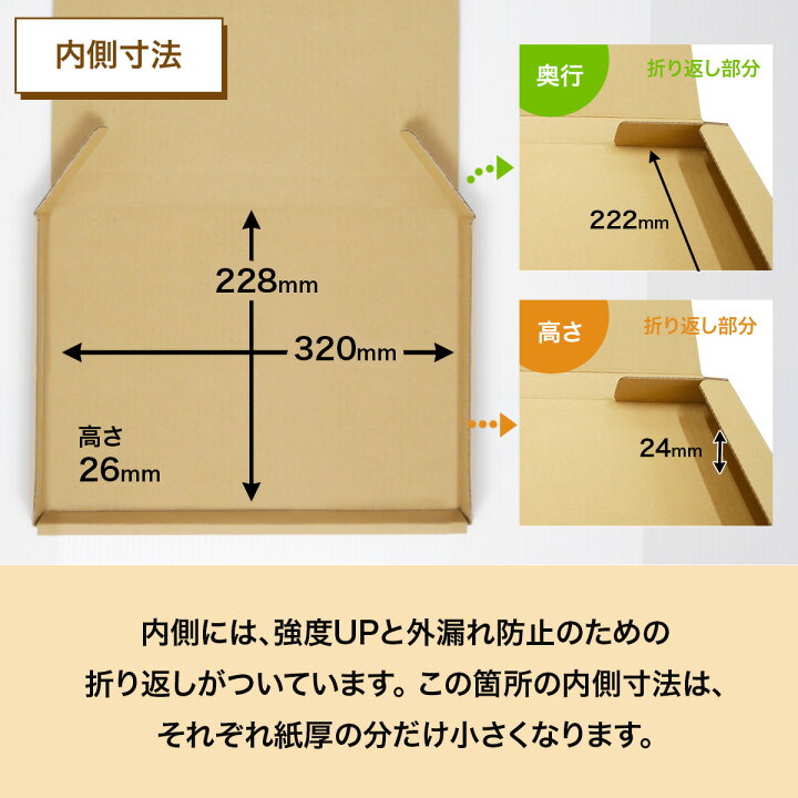 楽天市場】【法人特価】ゆうパケット クリックポスト 箱 A4 段ボール 