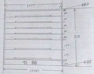 ˂񂷃^X_Y@˃`FXg\y7iiԍ7821