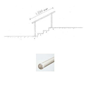 wZbg̔x@YKKAP@s⏕p肷@pgi[UDtFX1^@A^}؁@1XpZbg