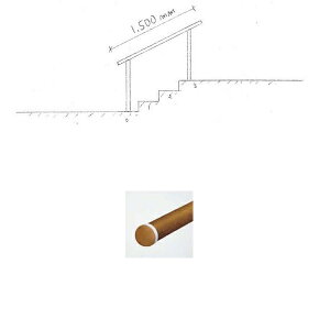 wZbg̔x@YKKAP@s⏕p肷@pgi[UDtFX1^@A^}؁@1XpZbg