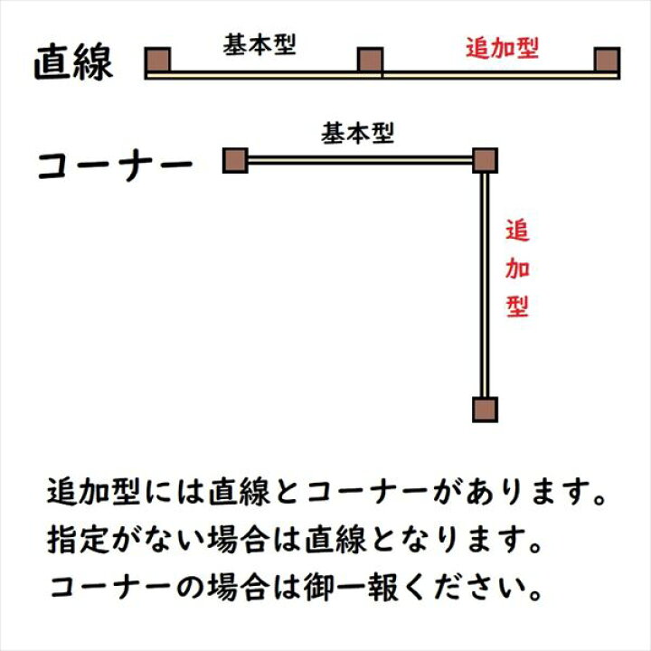 楽天市場】タカショー エバー 22型セット(エバー美良来) 60角柱(片面) 追加型(片柱) 高さ900タイプ 『竹垣フェンス 柵』 若竹/すす竹/虎竹 : エクステリアのプロショップ キロ 楽天市場】タカショー エバー 22型セット(エバー美良来) 60角柱(片面) 追加型(片柱) 高さ900タイプ 『竹垣フェンス 柵』 若竹/すす竹/虎竹 : エクステリアのプロショップ キロ