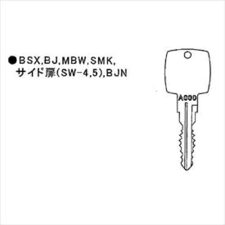 楽天市場 イナバ物置 物置用 スペアキー Bsx Bj Mbw Smk サイド扉 Sw 4 5 Bjn Nxp用 A101 A503 物置の鍵が 紛失したときに エクステリアのプロショップ キロ