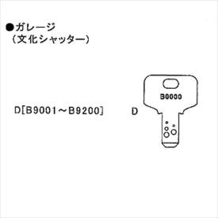 楽天市場 イナバ物置 物置用 スペアキー ガレージ 文化シャッター B9001 B90 用 受注生産につき 納期は約8週間かかります 物置の鍵 が紛失したときに エクステリアのプロショップ キロ