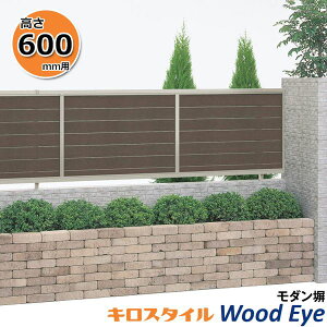 LX^C-IS _ EbhAC [o[ H 600 mm × W 1998 mm OFM1-0620 lEzs @ll菤iw tFX ډB O A~ גn ׉ E   O\ x ؒJ[