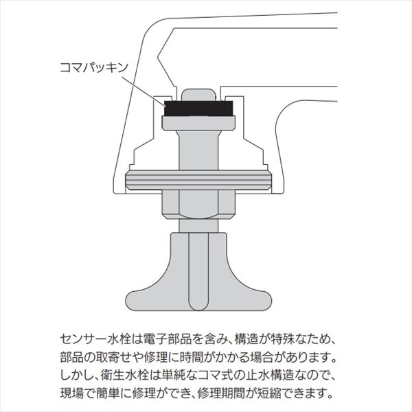 セグウェイ カクダイ 水栓金具 漱 ソウ 衛生水栓(ロング) 710-042