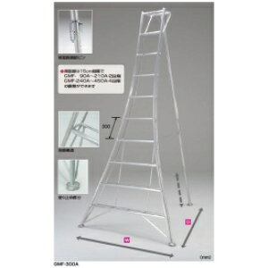 sJR[|CV Orr GMF-450A