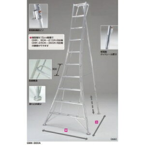 sJR[|CV Orr GMK-300A