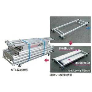 sJR[|CV pCvnbX^[Aގ[킭p ATL-RDA