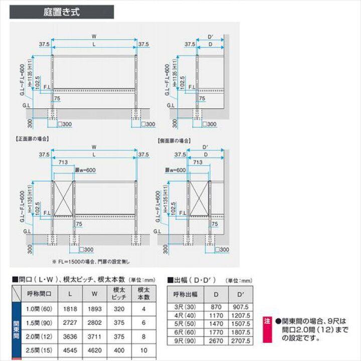 楽天市場 三協アルミ オルネ 庭置き式 フルクローズ たて格子 関東間 1 0間 5尺 人工木 単色 後付バルコニー ウッドデッキ リフォーム向け アルミ製 人工木 単色 エクステリアのプロショップ キロ 楽天市場 三協アルミ オルネ 庭置き式 フルクローズ たて格子 関東間 1 0間 5尺 人工木 単色 後付バルコニー ウッドデッキ リフォーム向け アルミ製 人工木 単色 エクステリアのプロショップ キロ