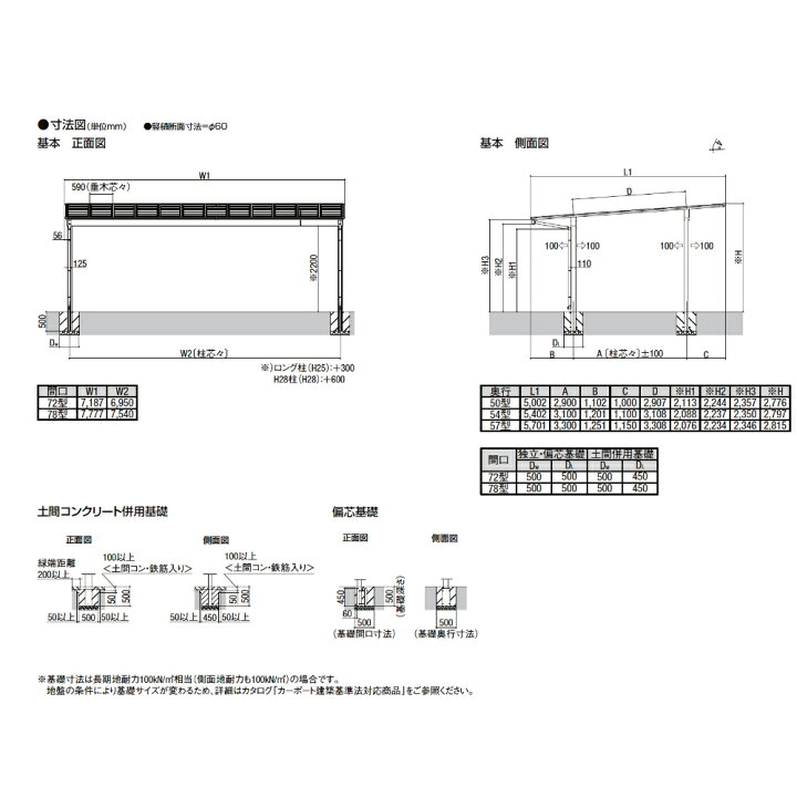 楽天市場】LIXIL リクシル フーゴF 3台用 基本 78-54型 ロング柱 H25 