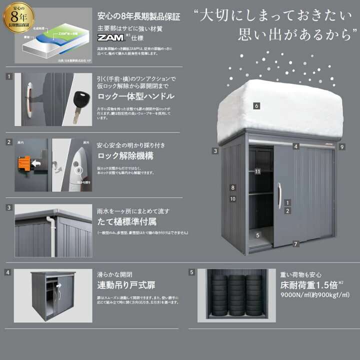 楽天市場】タクボ物置 田窪工業所 B-series BELOS ヴェロス B-2114 