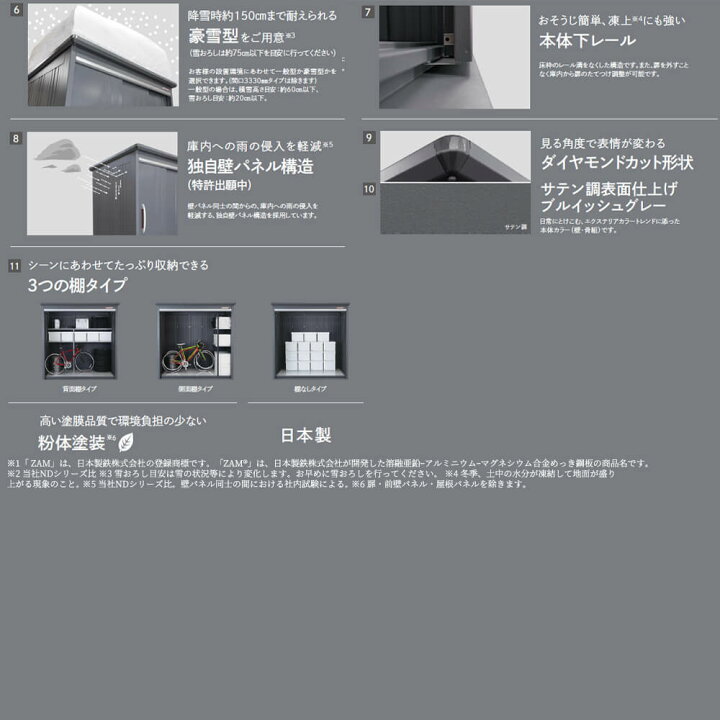 楽天市場】タクボ物置 田窪工業所 B-series BELOS ヴェロス B-2114 