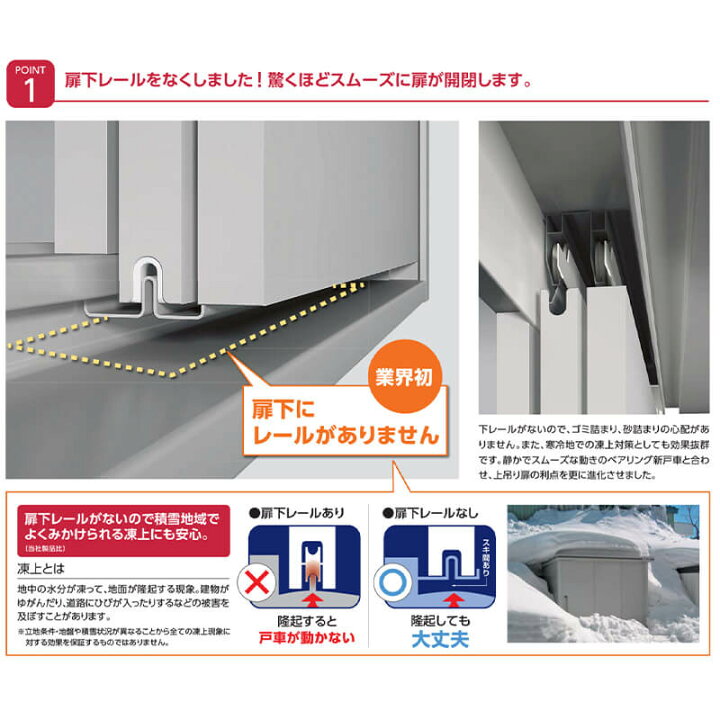 楽天市場】ヨドコウ ヨド物置 エルモ LMD-2215 幅 220 cm 奥行 150 cm 